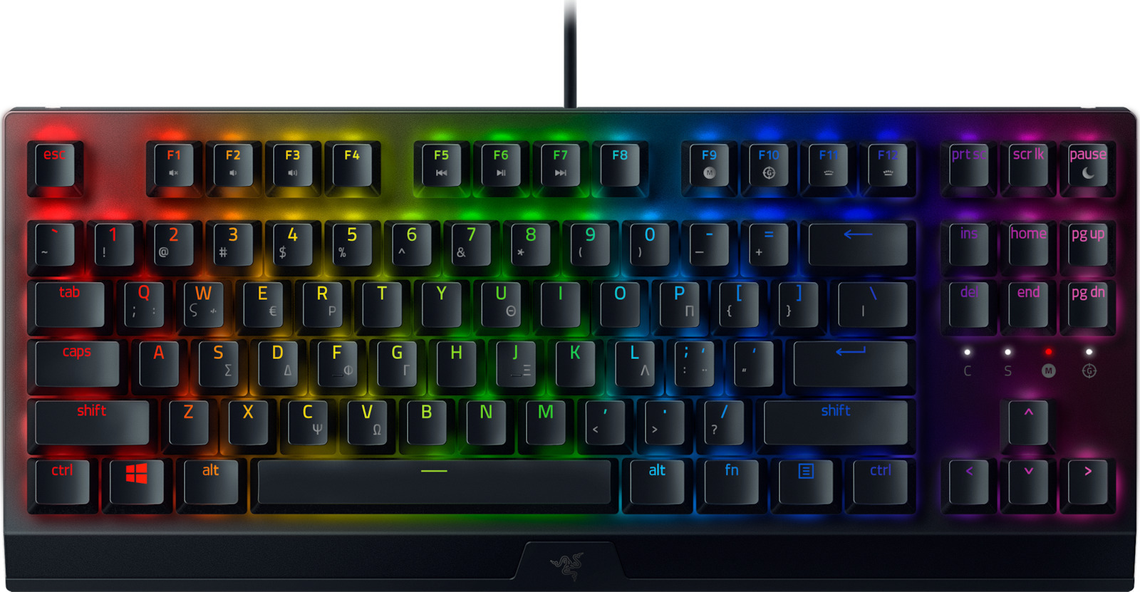 Razer BlackWidow V3 TKL - Image 2